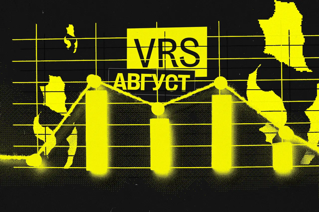 Graphs for innersh1ne’s analysis of the August VRS update