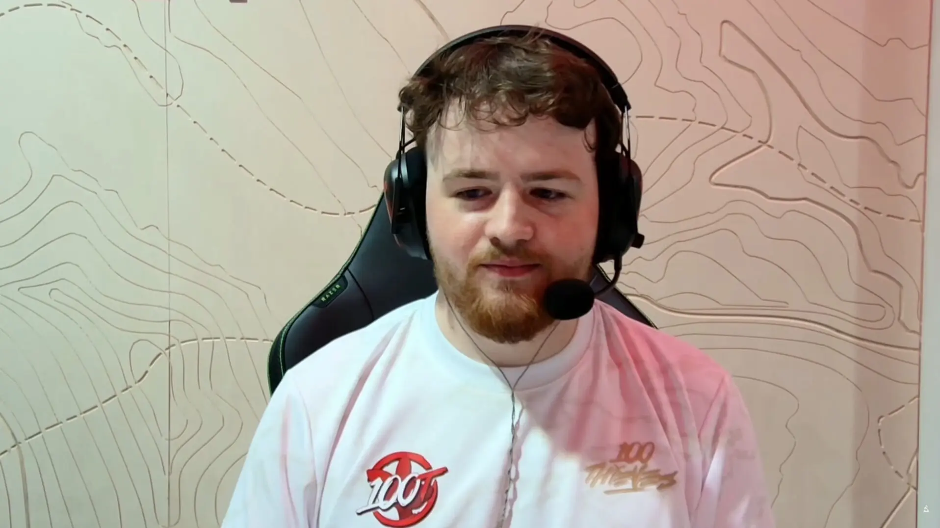100 Thieves captain Jack “Gizmy” von Sprekelsen.