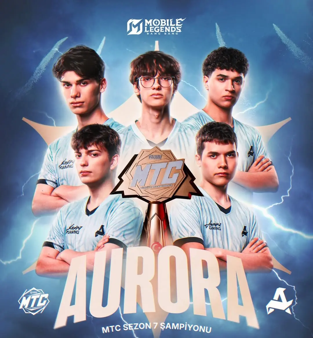 Aurora Gaming players, victory graphic.